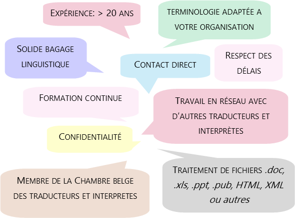 expérience atouts qct